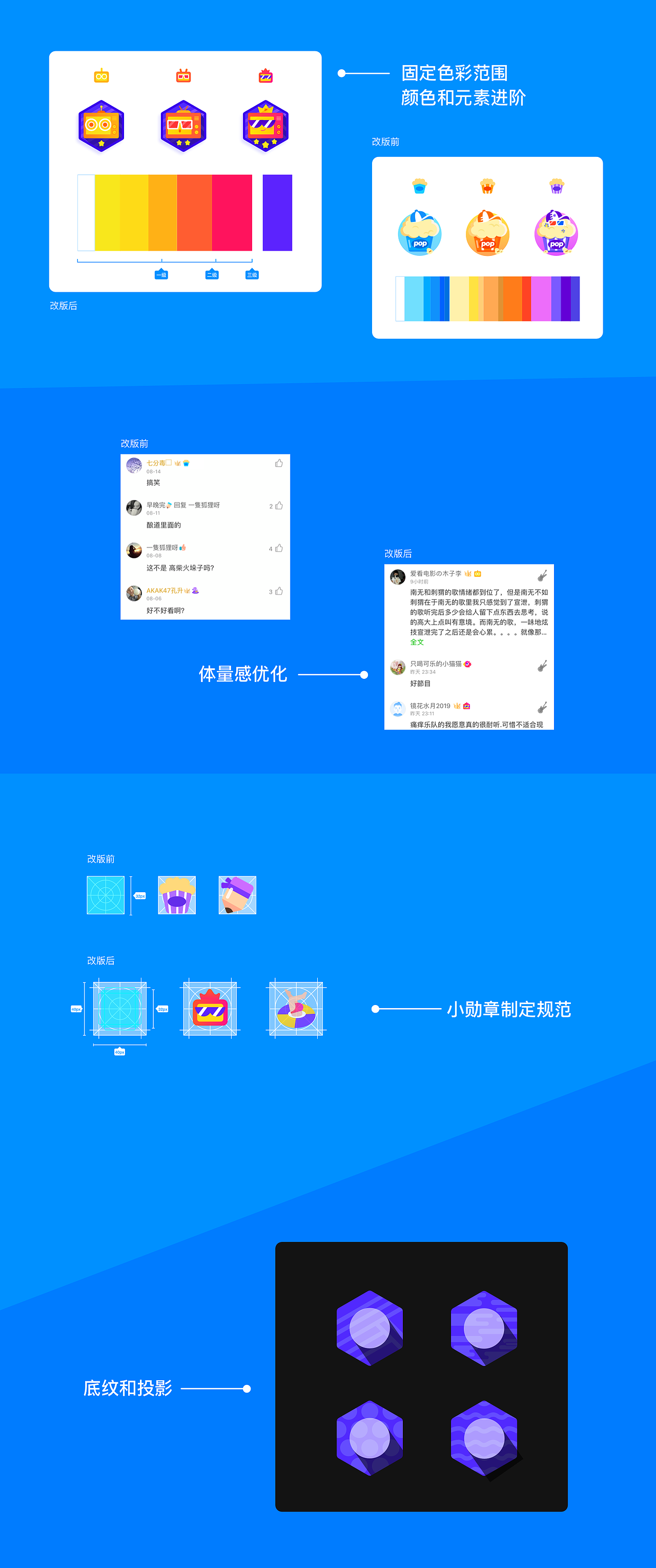 爱奇艺勋章设计改版总结（图ZMjMyOTA5NTg4） - 图标 - 站酷设计师Hana袁大大原创素材 - 站酷ZCOOL
