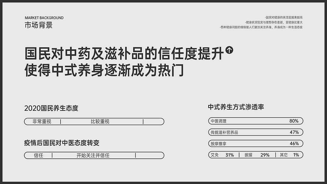 喜燕耳产品打造