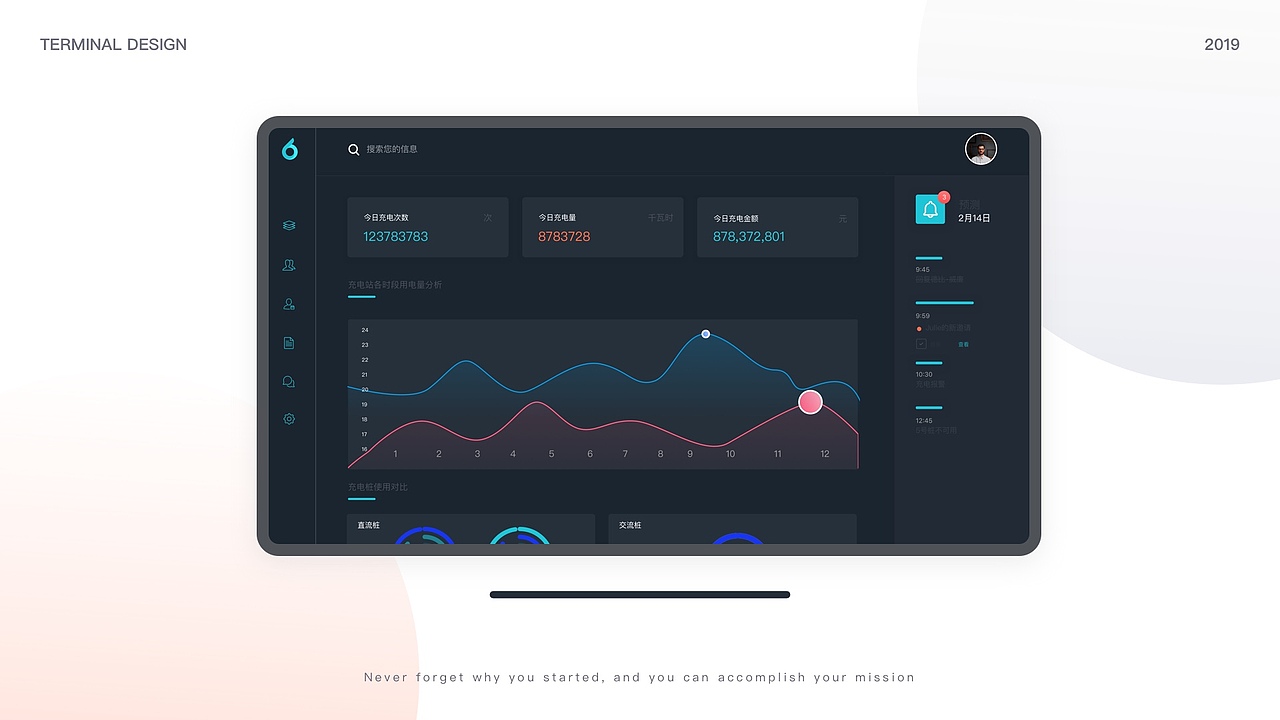 矩阵充电网管理后台UI界面（图ZMTg1MDA1MzI0） - 软件界面 - 站酷设计师阿斯的原创素材 - 站酷ZCOOL