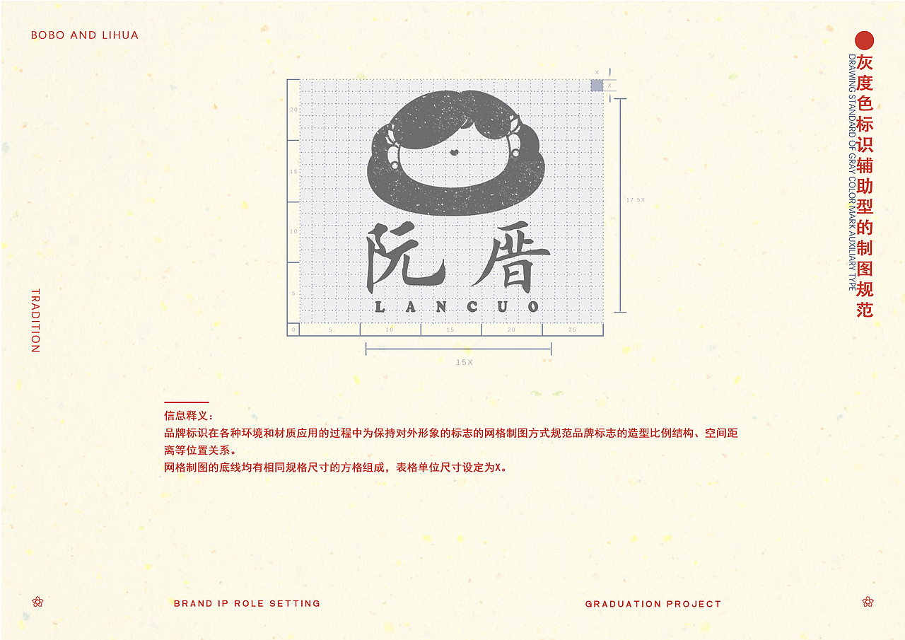 2020年青春答卷毕业设计《阮厝》闽南IP角色吉祥物设计