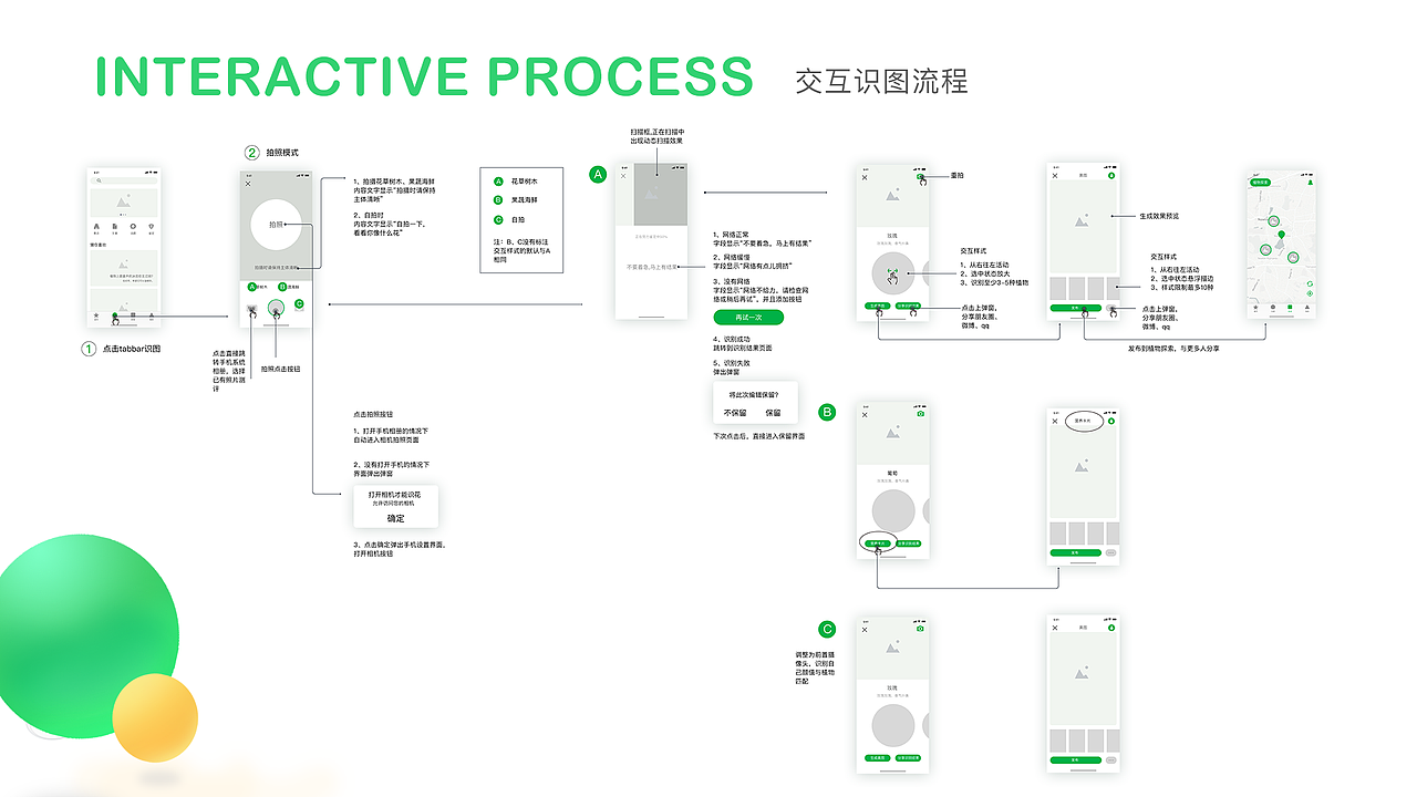 趣识APP（图ZMjA3OTg0MDg4） - APP界面 - 站酷设计师菲菲小姐原创素材 - 站酷ZCOOL