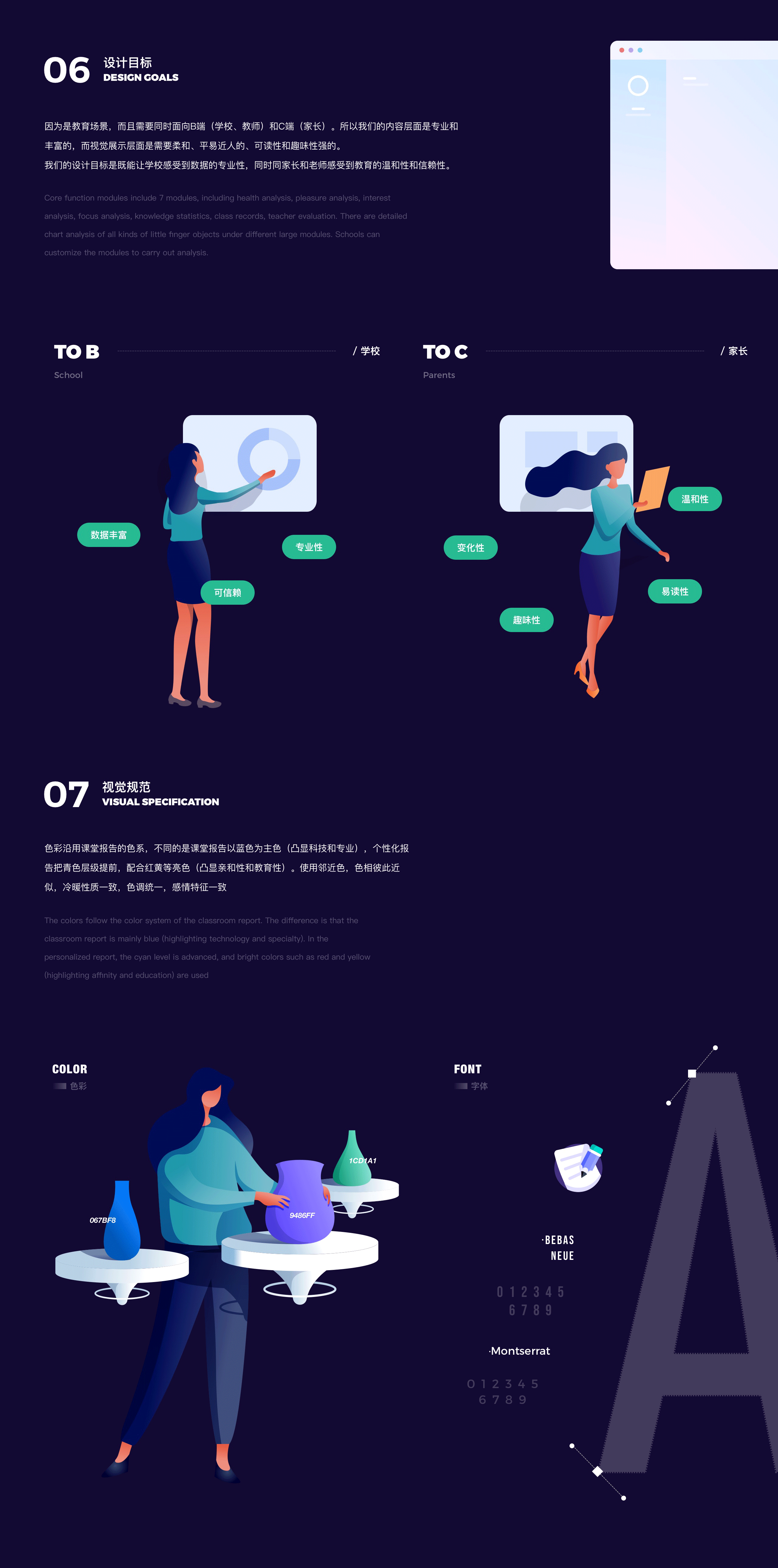 学生个性化报告项目总结（图ZMjA4NjM1NjYw） - APP界面 - 站酷设计师簇青钱原创素材 - 站酷ZCOOL