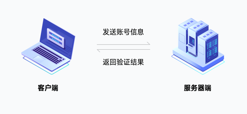 undefined undefined