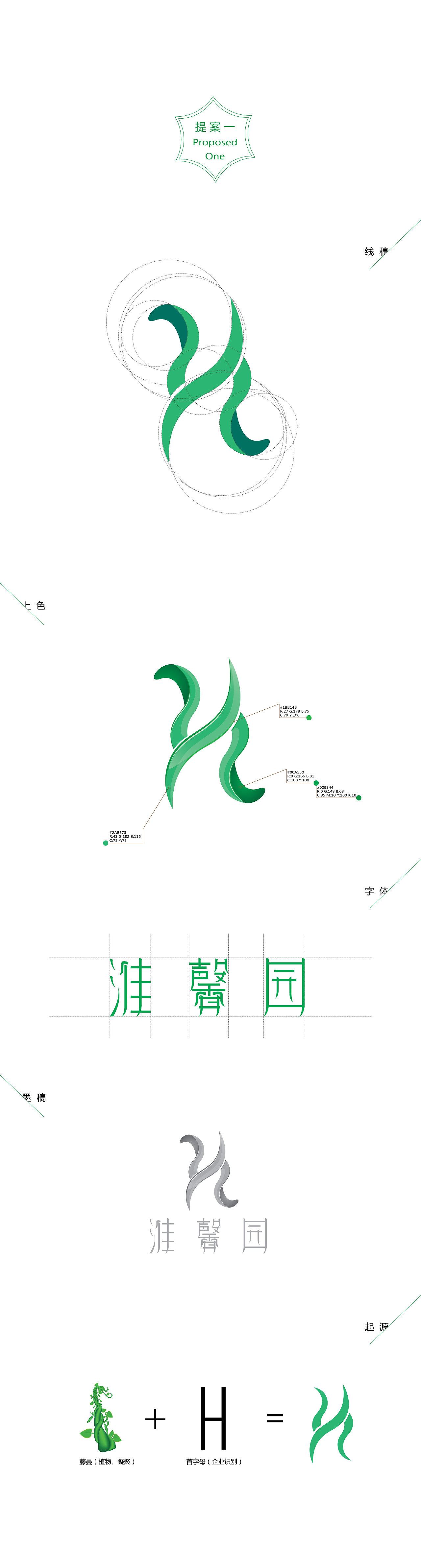 绿色产品LOGO提案（图ZMTk4MzA0Mjg=） - Logo - 站酷设计师banor原创素材 - 站酷ZCOOL