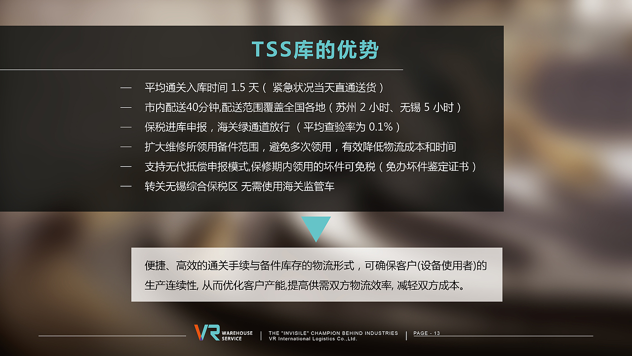 VR仓储物流ppt（图ZMzgyNjIzMTI=） - PPT/Keynote - 站酷设计师liang_k原创素材 - 站酷ZCOOL