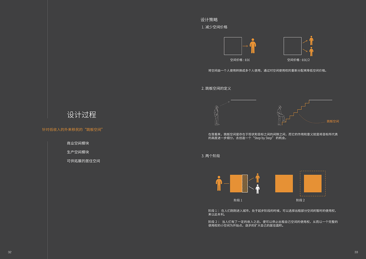 new despina（图ZMTc2NDY1OTY4） - 家装设计 - 站酷设计师Z68579087原创素材 - 站酷ZCOOL