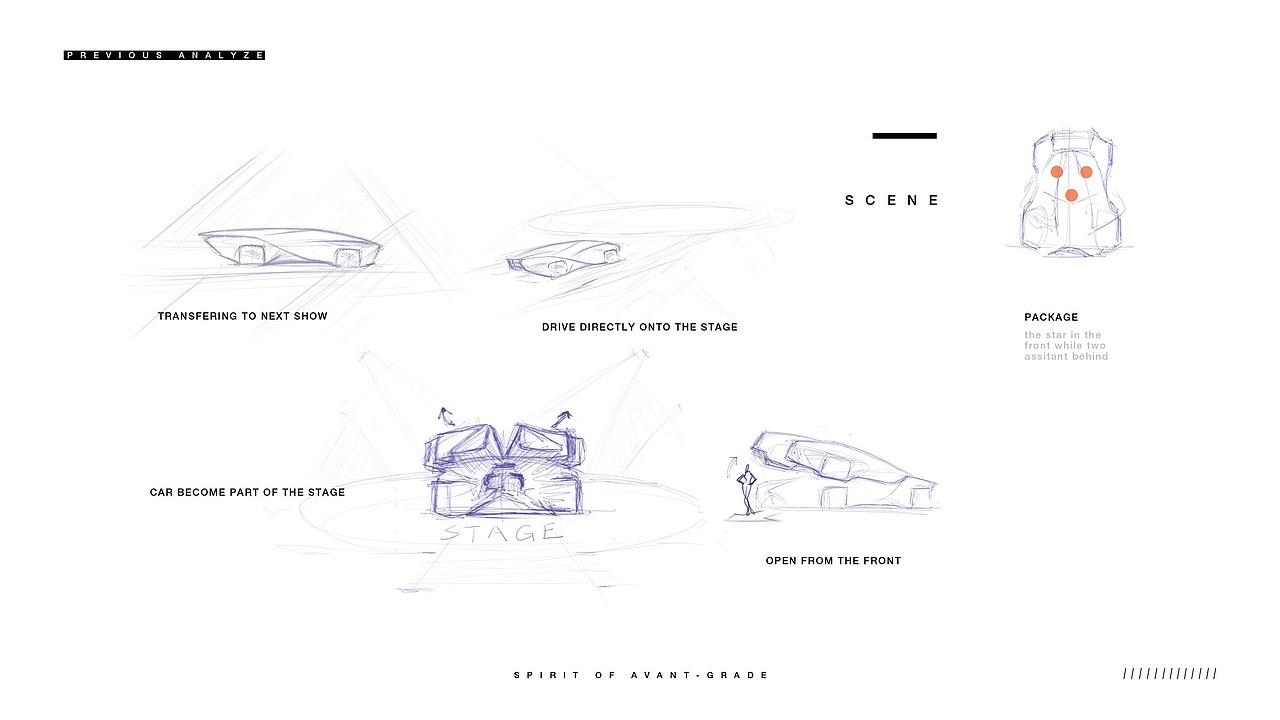 2030 DS concept（图ZMTA0NTgxNTg0） - 交通工具 - 站酷设计师heycanon原创素材 - 站酷ZCOOL
