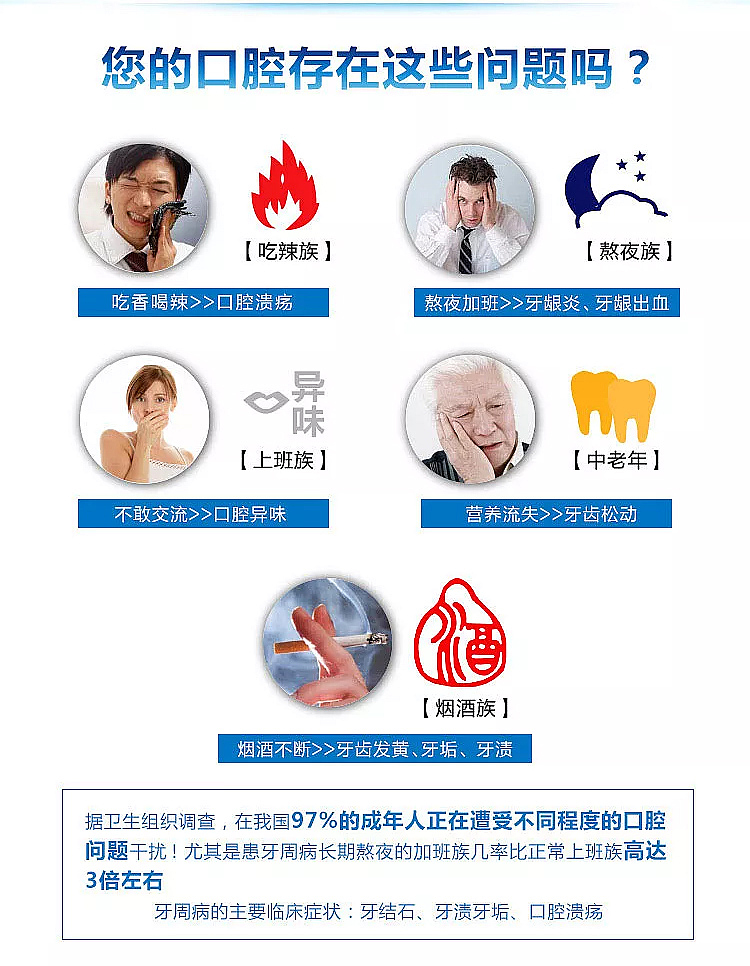 云南中药药膏详情 淘宝天猫坑多多详情（图ZMTM3ODc3NjM2） - 电商 - 站酷设计师Z79147153原创素材 - 站酷ZCOOL