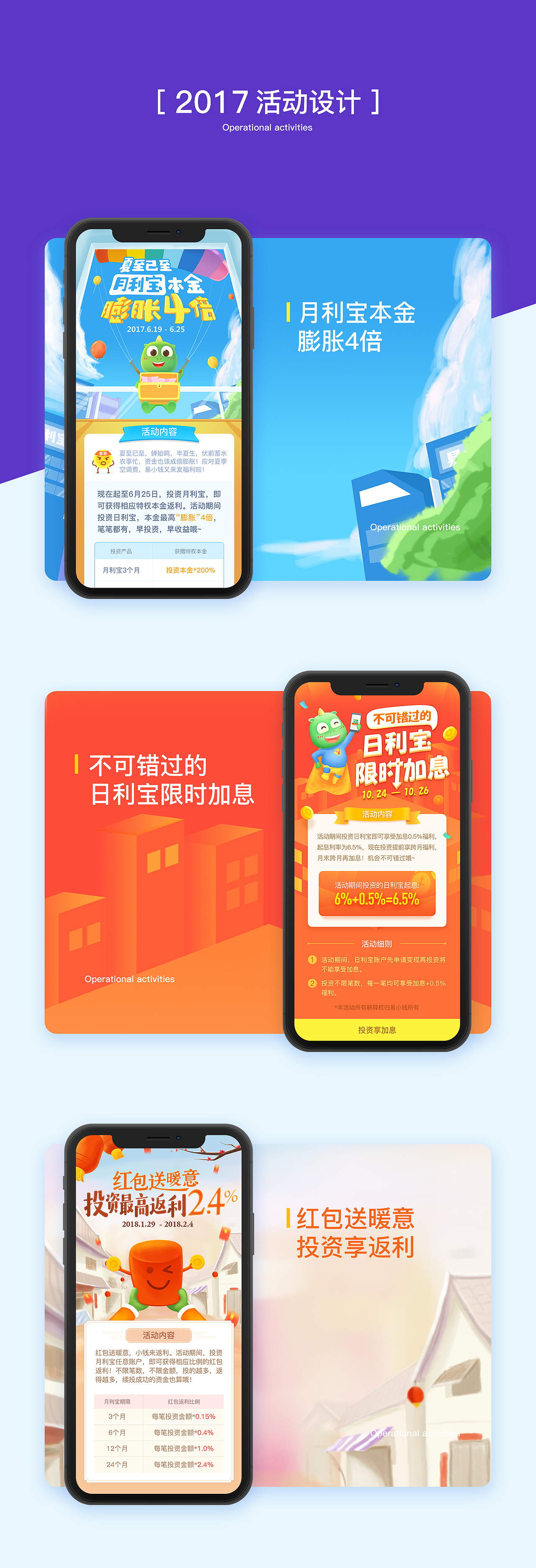 2017部分运营活动设计