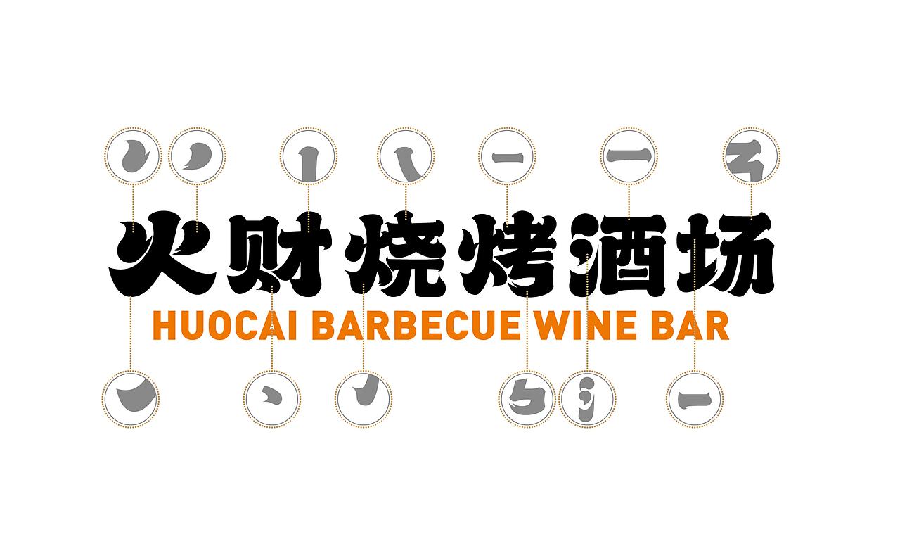 火财烧烤酒场VI设计