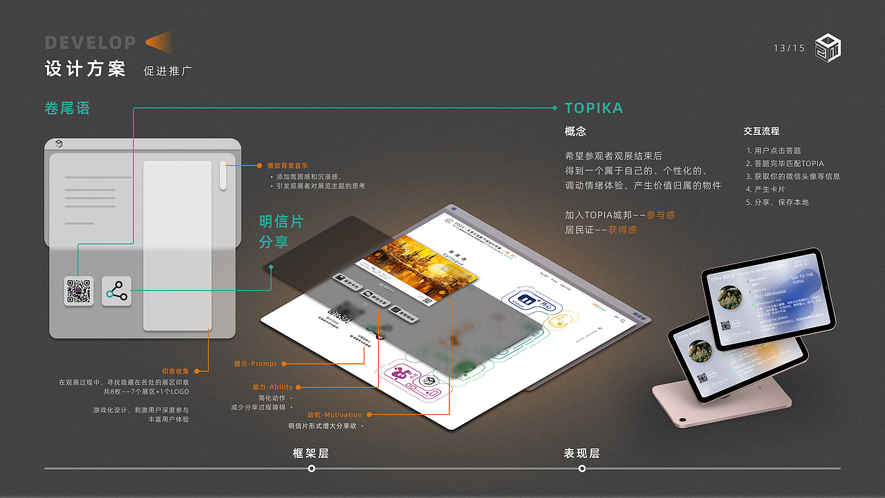 看展啦-2023天津大学第九届设计年展-线上展览UX/UI（图ZMzQyODQzMjU2） - 交互/UE - 站酷设计师南瓜飞艇原创素材 - 站酷ZCOOL