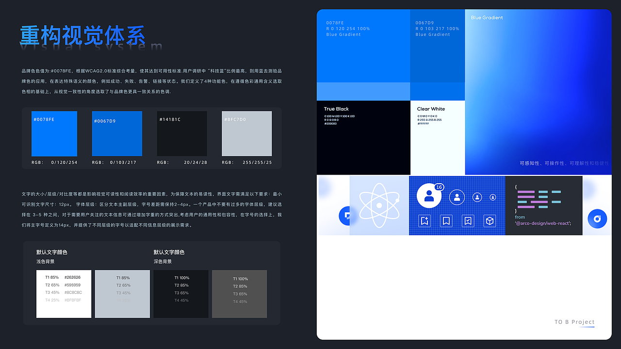 2024/UE 作品集（图ZMzY5MDE0ODQ4） - 交互/UE - 站酷设计师啊哩瑶原创素材 - 站酷ZCOOL