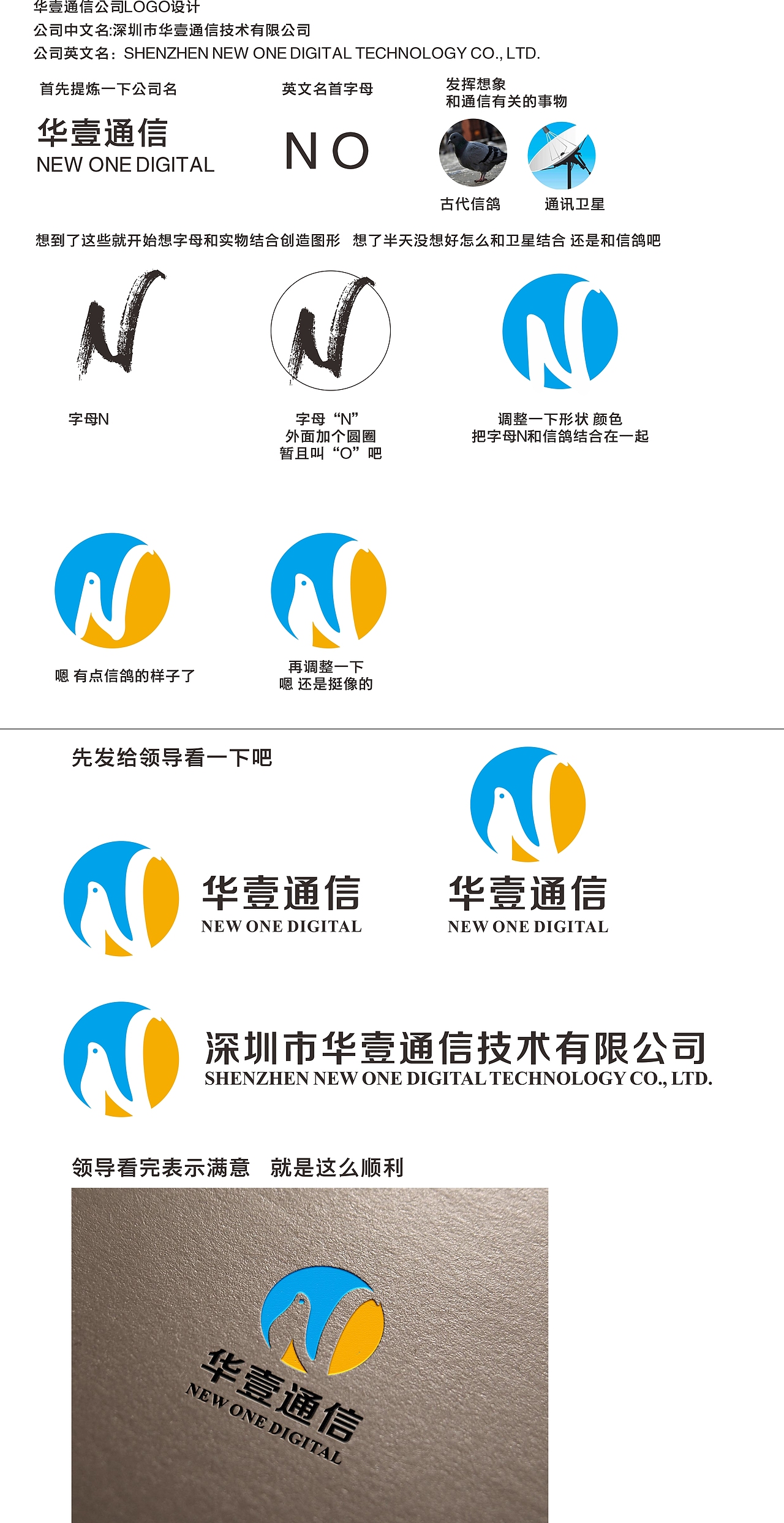 LOGO設計（圖ZMTgyMDU3NjA0） - Logo - 站酷設計師高姿原創(chuàng)素材 - 站酷ZCOOL
