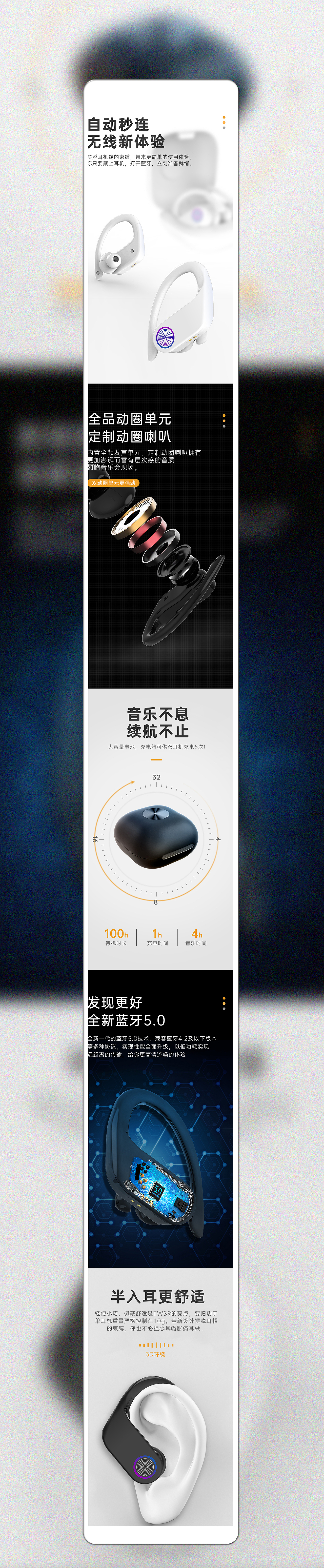 挂耳式耳机（已商用）