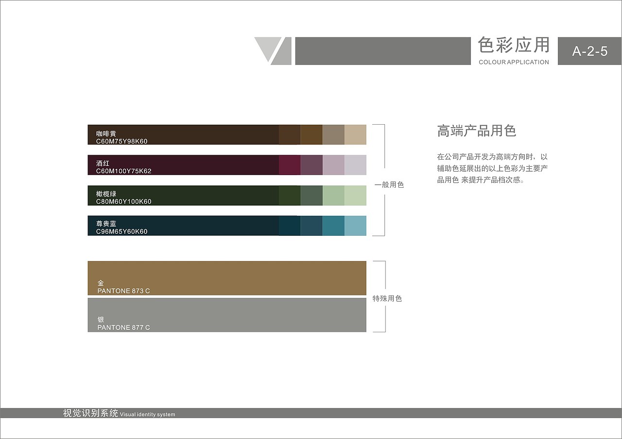 一组数码３Ｃ产品ＶＩ设计 视觉识别系统（图ZMTk0NzUzNzIw） - 品牌 - 站酷设计师魔法师Bobo原创素材 - 站酷ZCOOL