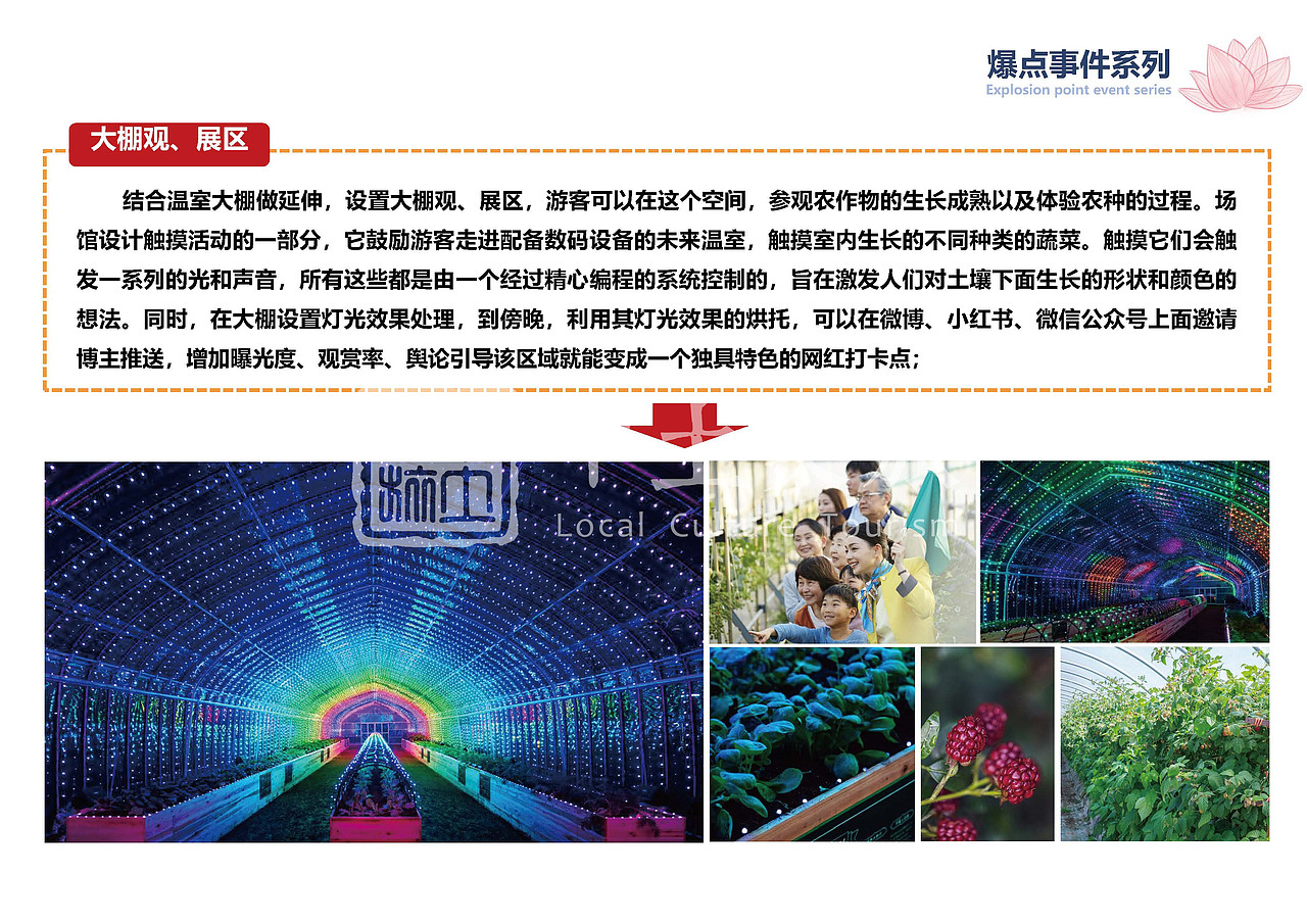乡村振兴|广西“魅力东方”田园综合体规划（图ZMjYxNjY0MjM2） - PPT/Keynote - 站酷设计师中土文旅原创素材 - 站酷ZCOOL