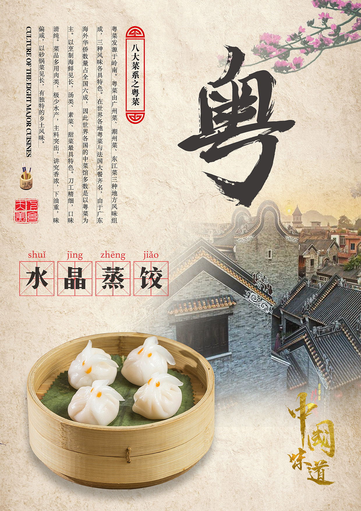 中国八大菜系海报