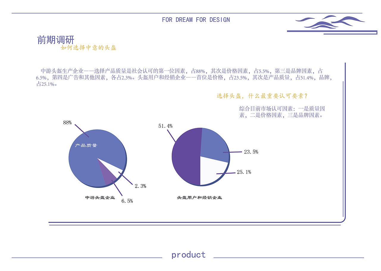 头盔概念设计（图ZMTIwNjY2NTQ0） - 工业用品/机械 - 站酷设计师花顾礼原创素材 - 站酷ZCOOL