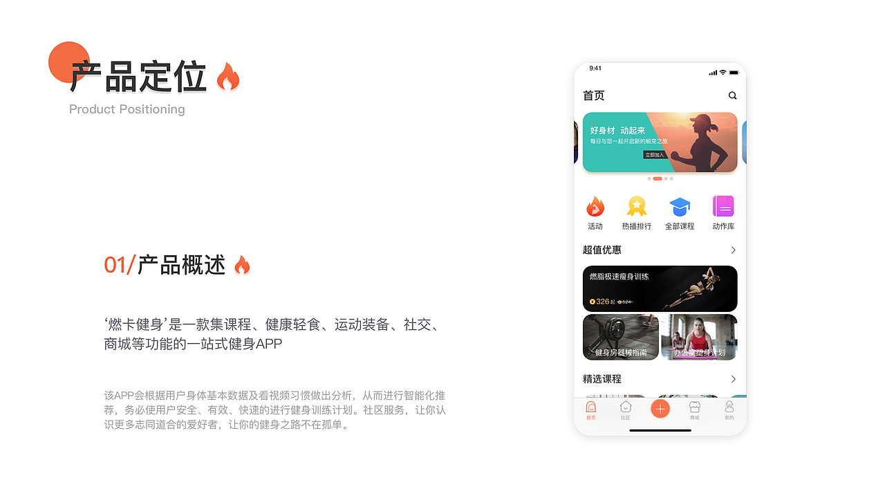 燃卡健身-燃烧你的坏心情（图ZMTkwMDE1NTA4） - APP界面 - 站酷设计师DestinyGT原创素材 - 站酷ZCOOL