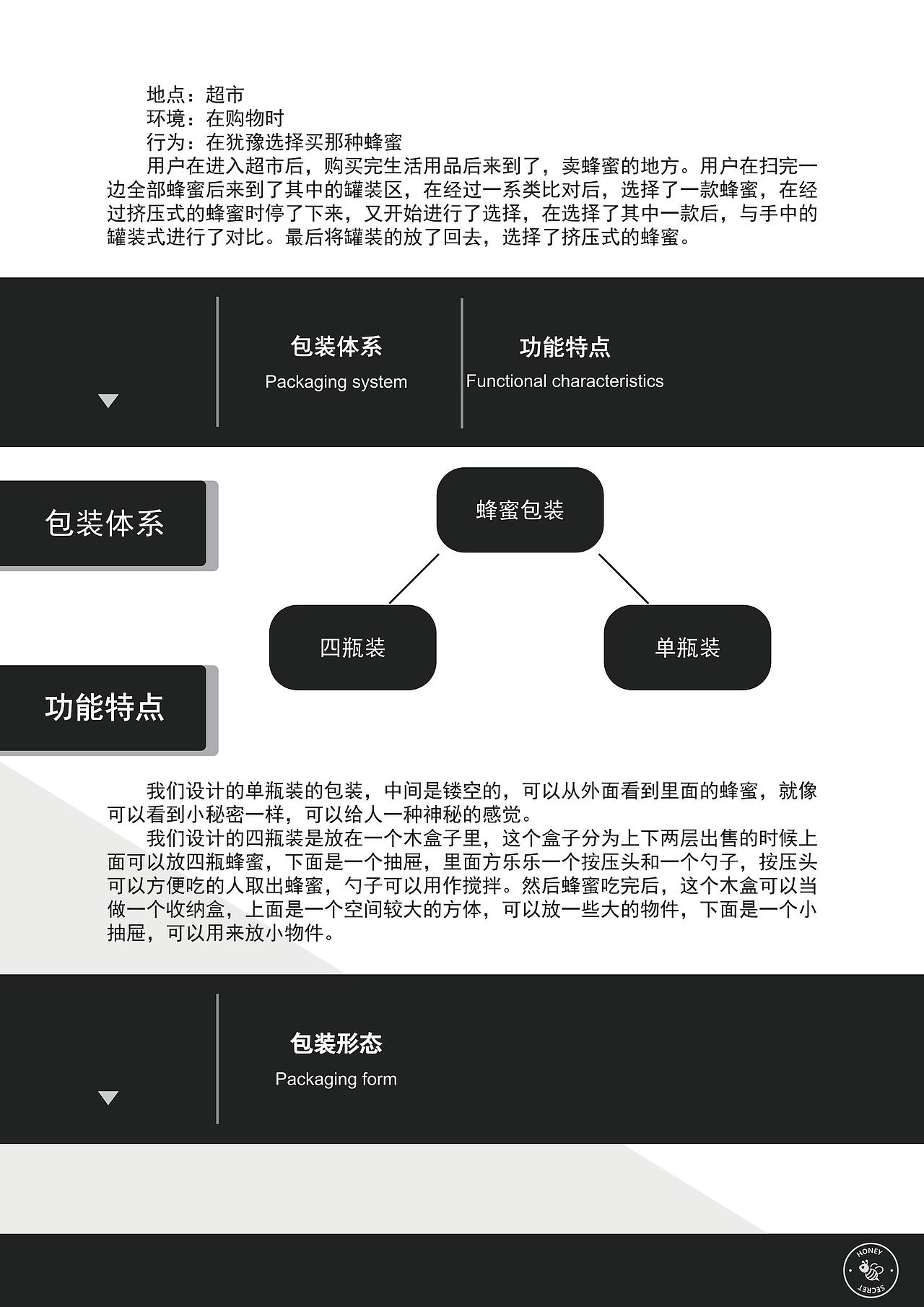 秘蜜（蜂蜜包装设计）