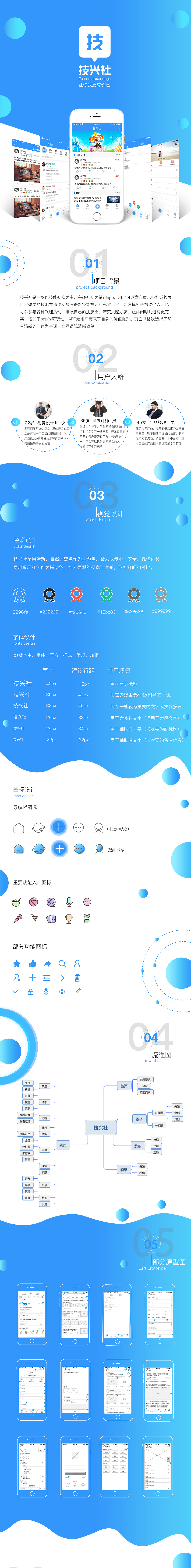 技興社app/移動(dòng)端（圖ZMTk5NDY0MDQw） - APP界面 - 站酷設(shè)計(jì)師手寫(xiě)未來(lái)原創(chuàng)素材 - 站酷ZCOOL