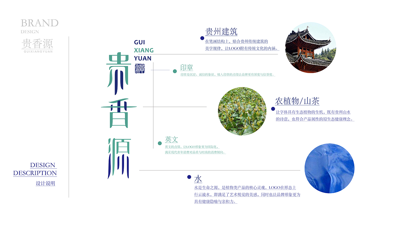打造贵州特色的油质类品牌（图ZMTA3Mjk4NTIw） - 品牌 - 站酷设计师子非乌鸦原创素材 - 站酷ZCOOL