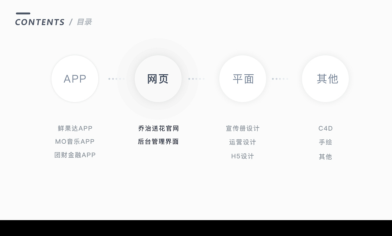 作品集（图ZMTYwNTk5NjEy） - 其他平面 - 站酷设计师方鲸鱼喜喂洲原创素材 - 站酷ZCOOL