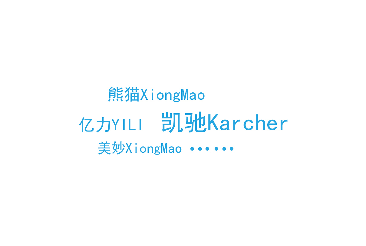 蓝达清洗机品牌策划案