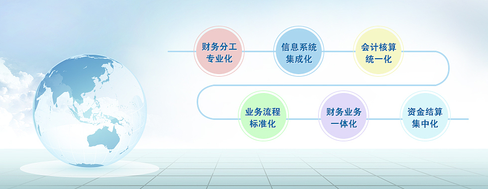一个项目中的一个部分（图ZMjY1NjU1ODQ=） - 企业官网 - 站酷设计师秋刀鱼之味原创素材 - 站酷ZCOOL