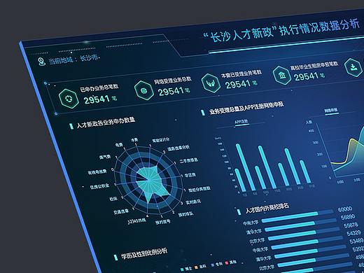 可视化大数据屏