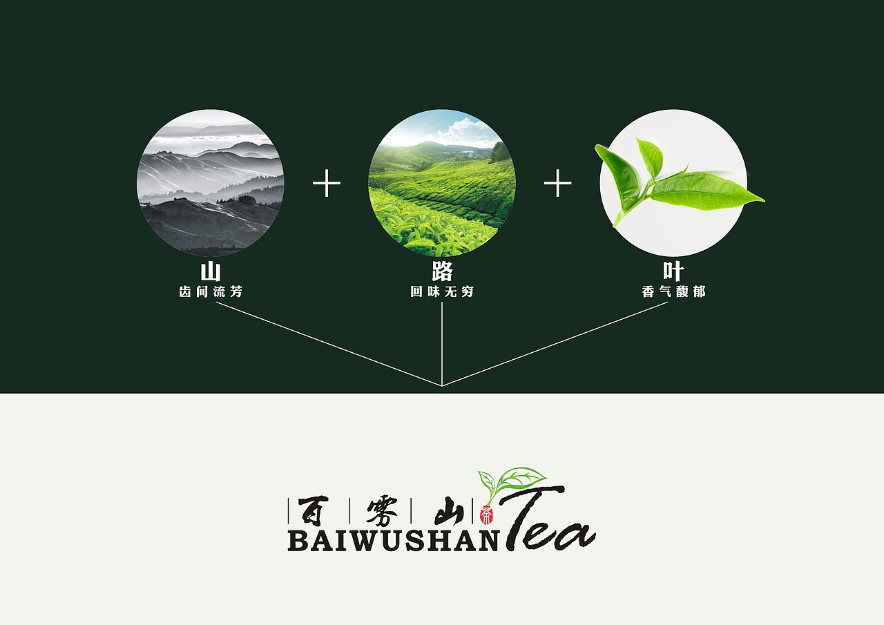 茶叶LOGO设计 画册设计 包装设计（图ZMzM4OTY4MTY=） - 品牌 - 站酷设计师宋生生原创素材 - 站酷ZCOOL