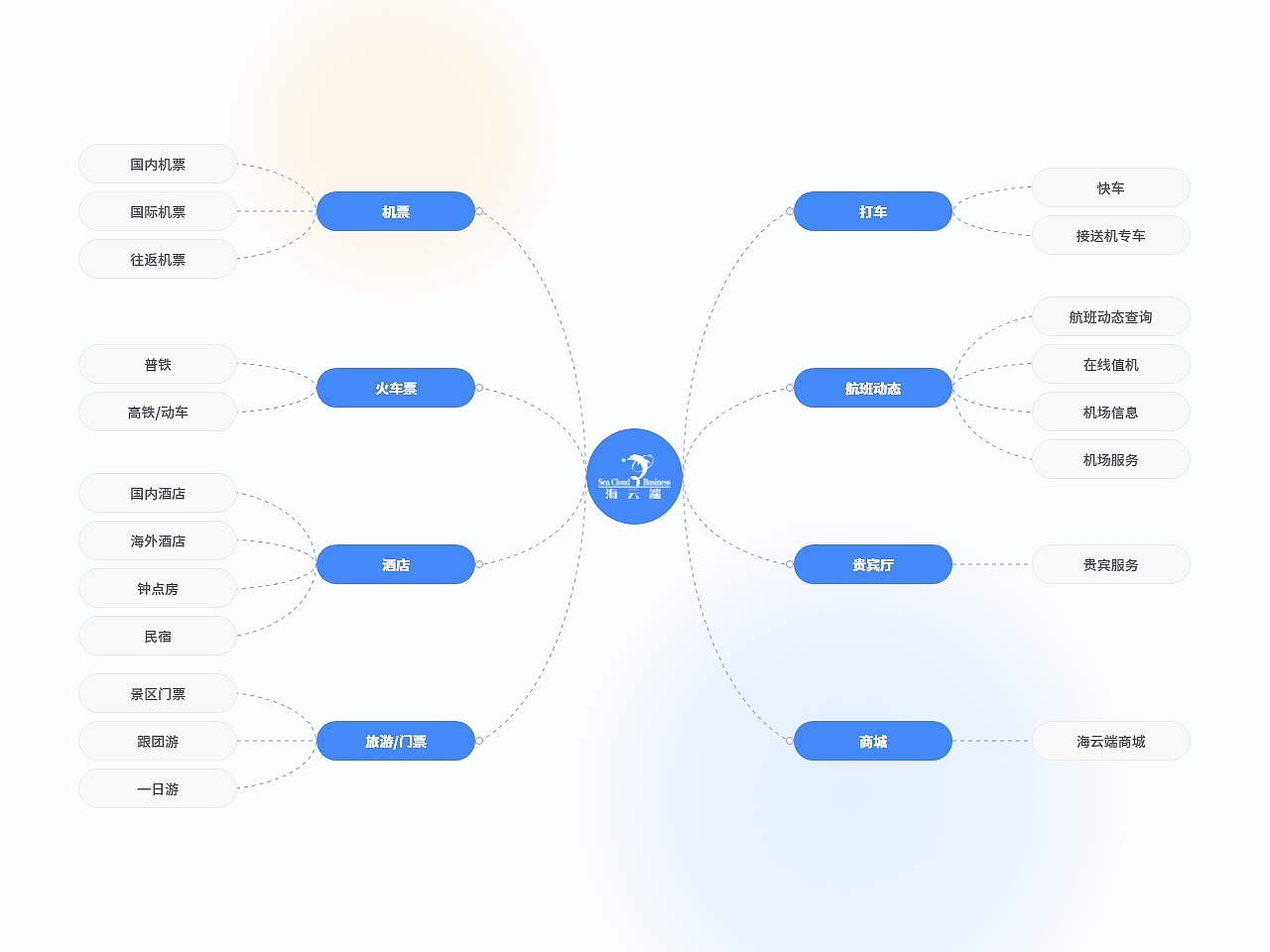 2020-2021（图ZMjc1MTc4NjM2） - 其他UI - 站酷设计师七绪DS原创素材 - 站酷ZCOOL