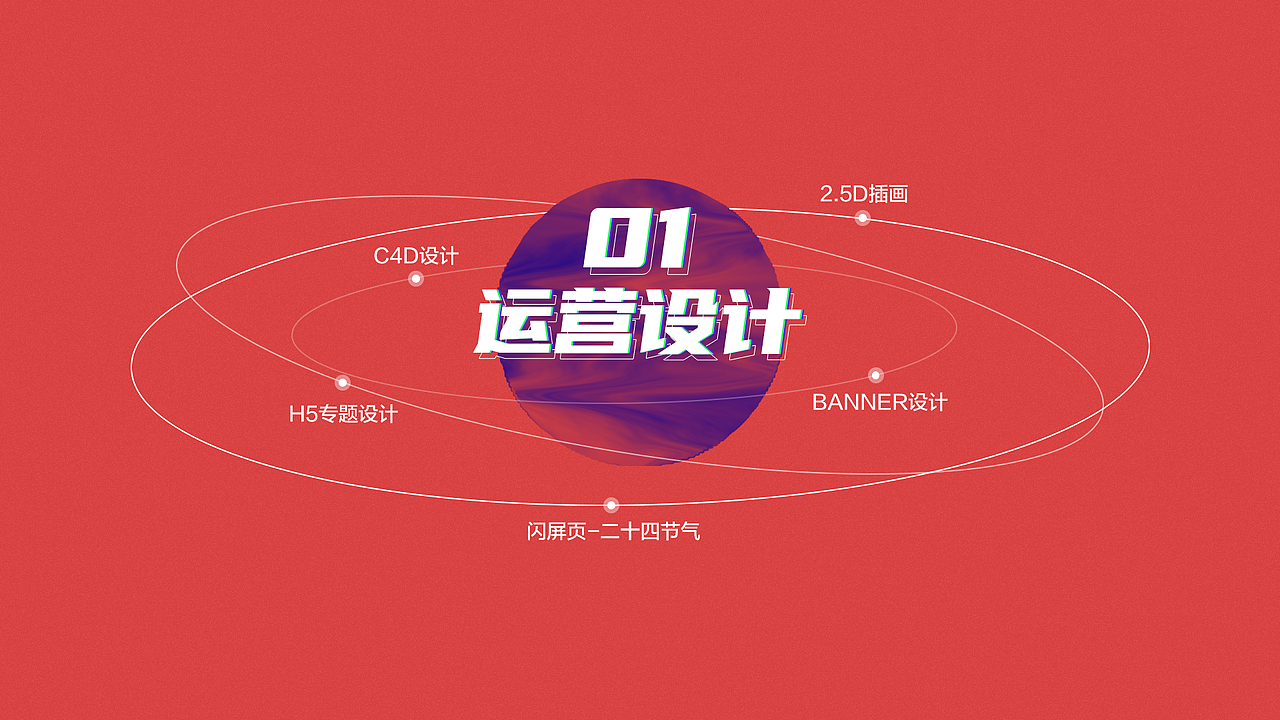 作品集
