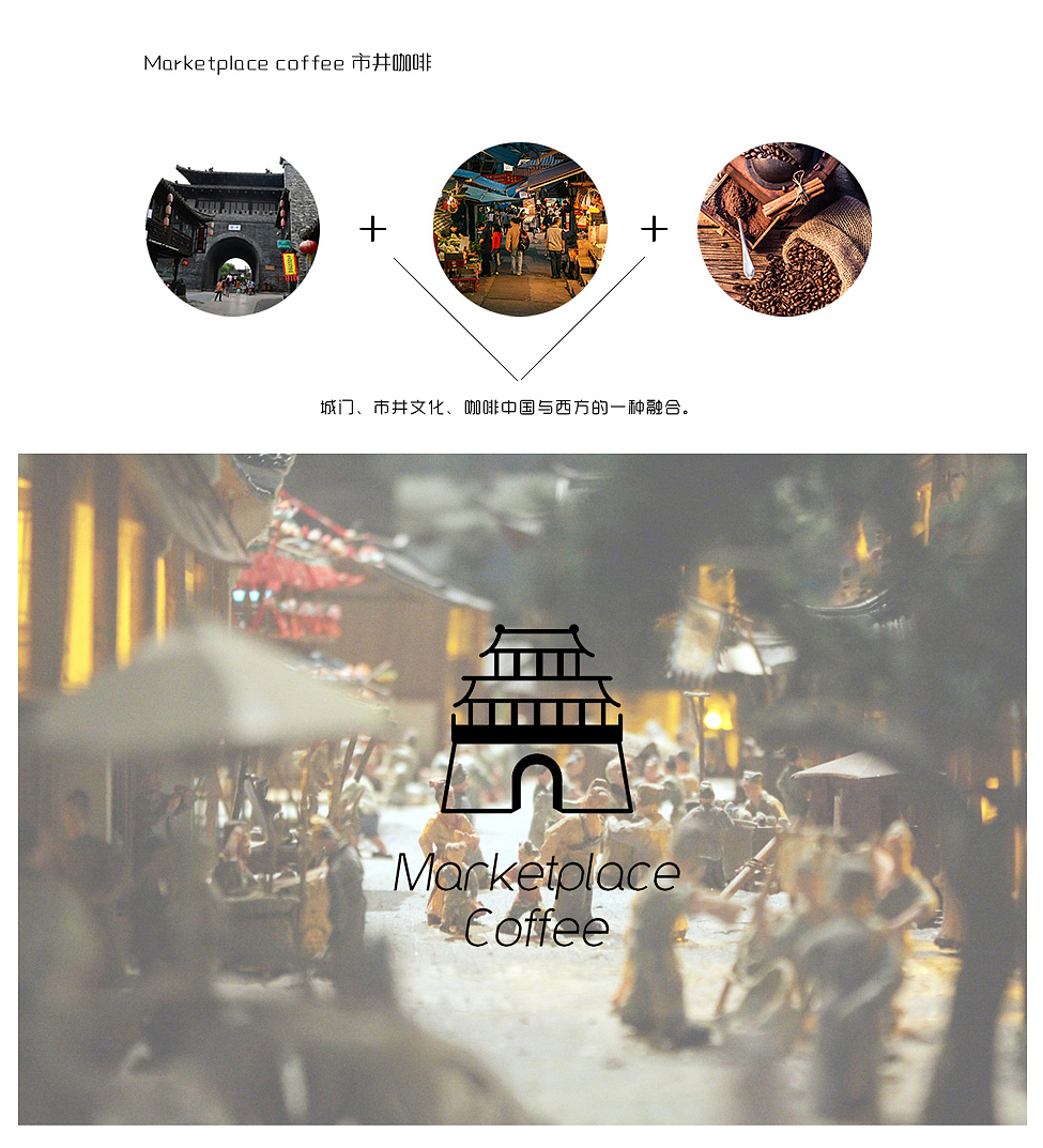 行客品牌设计——市井咖啡（图ZNjc3NzI4NzY=） - 品牌 - 站酷设计师行客品牌设计原创素材 - 站酷ZCOOL