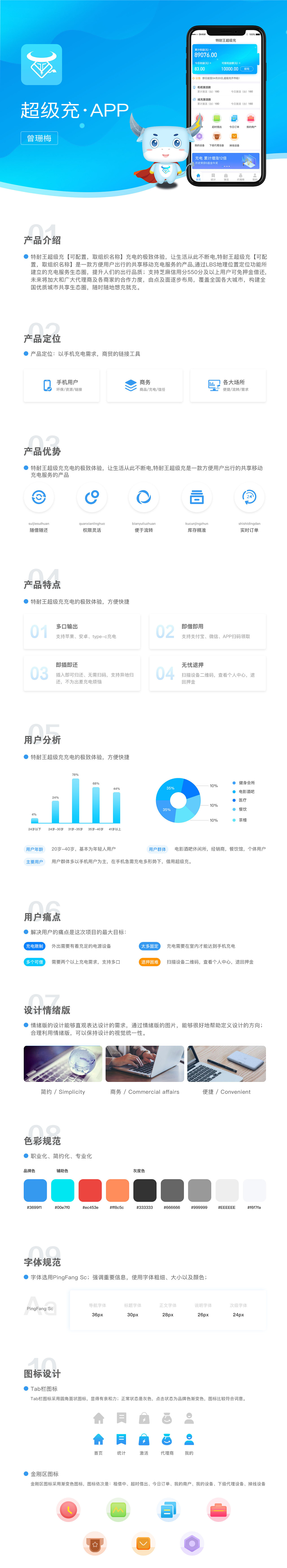 超級充 APP 界面（圖ZMjA2NjI0NzM2） - APP界面 - 站酷設(shè)計(jì)師zengshanmei原創(chuàng)素材 - 站酷ZCOOL