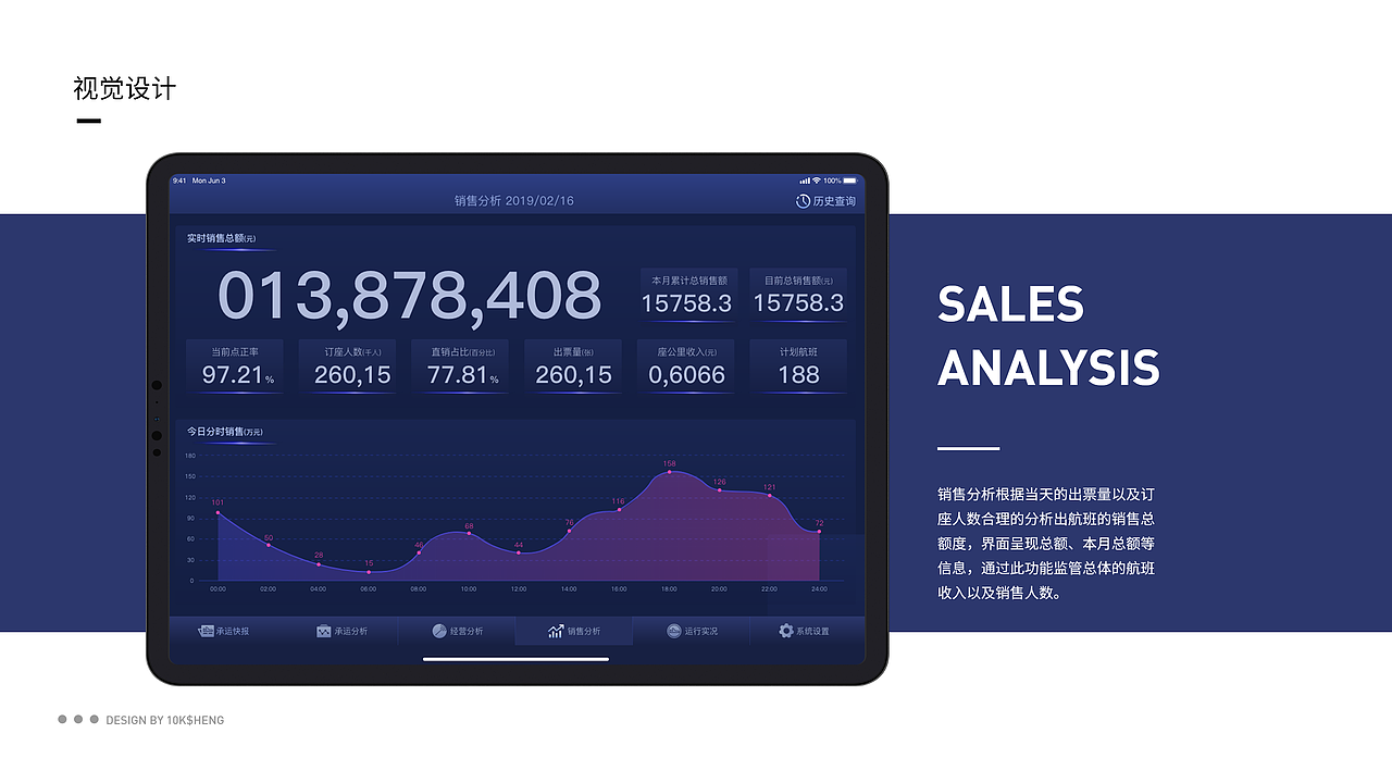 2019-2020作品集（图ZMjUzMDAzMTQ4） - 软件界面 - 站酷设计师TKSHENG原创素材 - 站酷ZCOOL