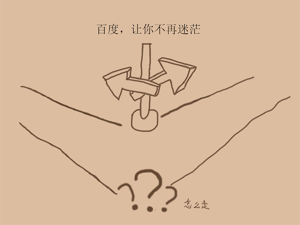 百度让你不再迷茫