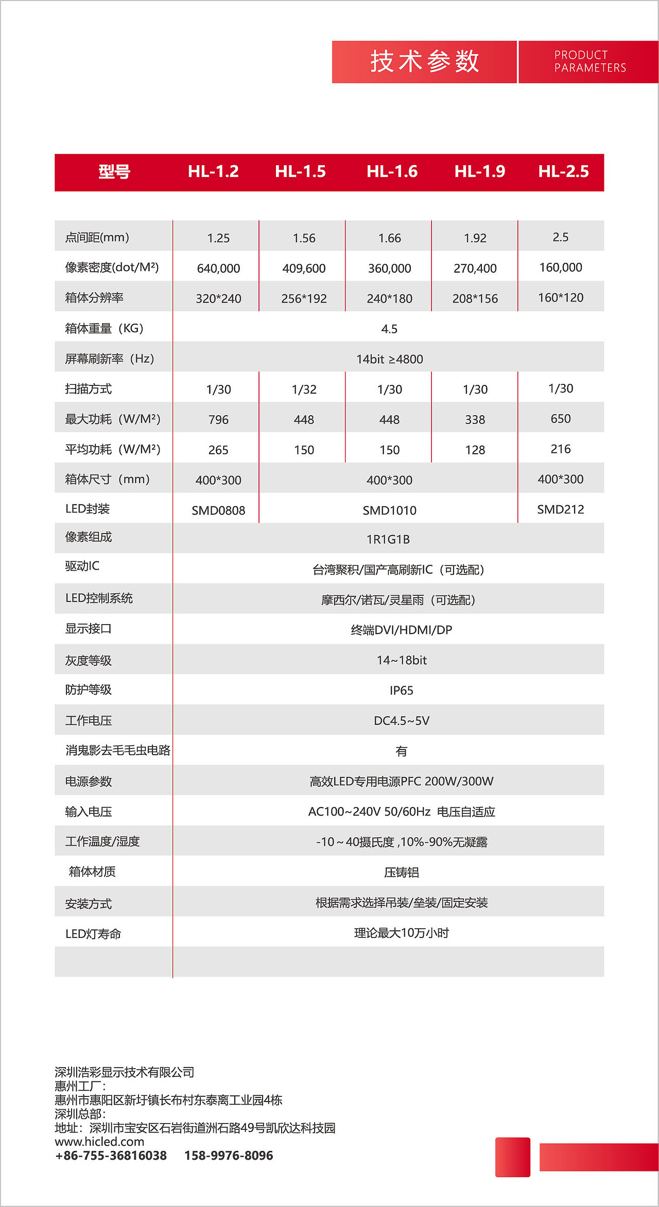LED小间距屏-DM折页（图ZMTU0NTA3NDQw） - 宣传物料 - 站酷设计师URNOTDYLAN原创素材 - 站酷ZCOOL