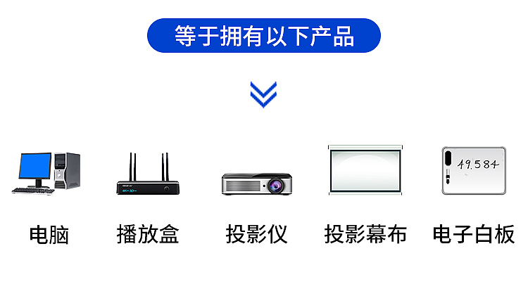 广告机教学会议一体机详情页