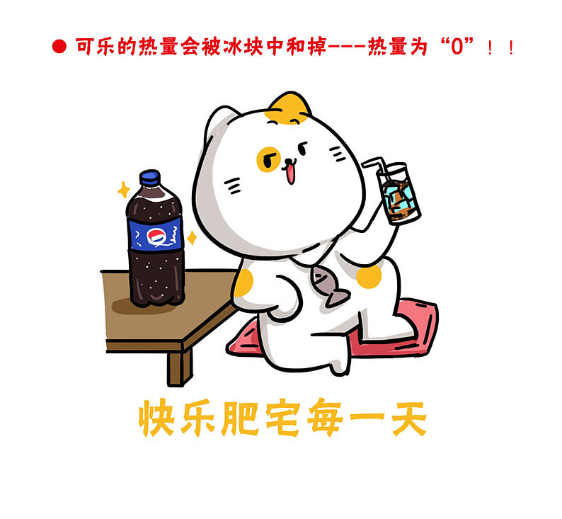 多鱼小剧场第五十五话:立志做个快乐肥宅