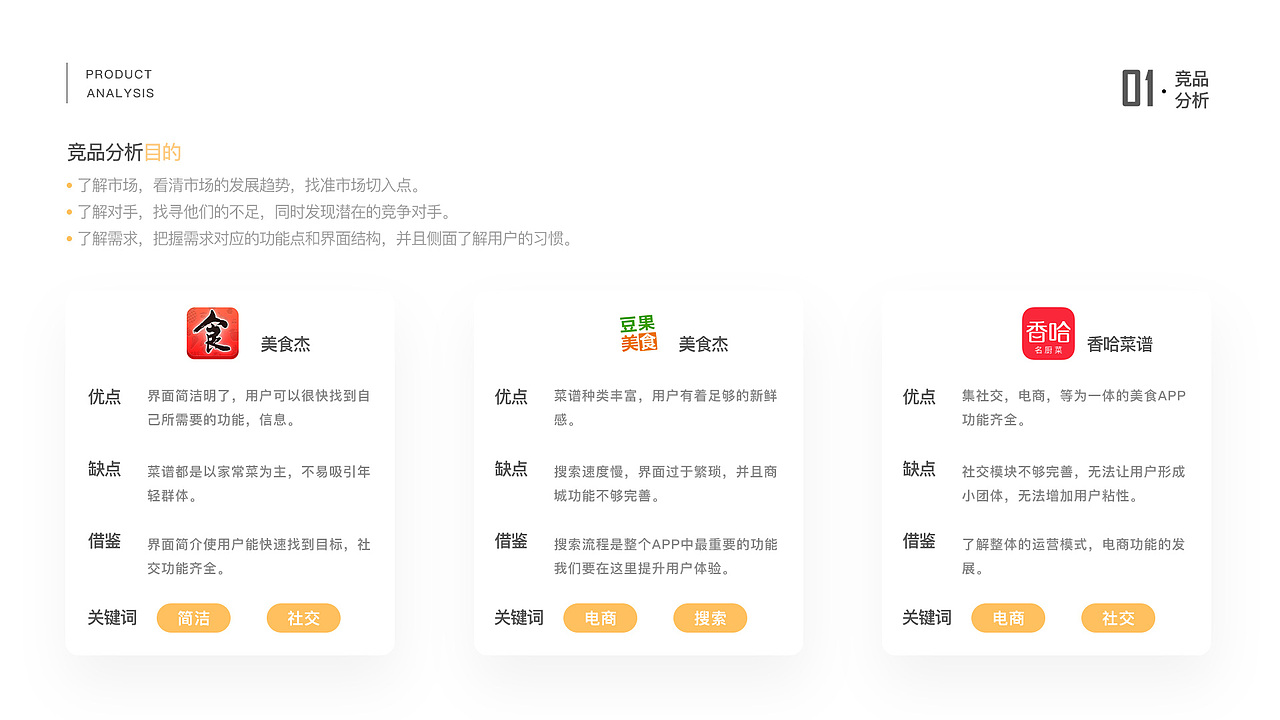 2019作品集（图ZMTg4ODI4OTgw） - APP界面 - 站酷设计师再来一张原创素材 - 站酷ZCOOL