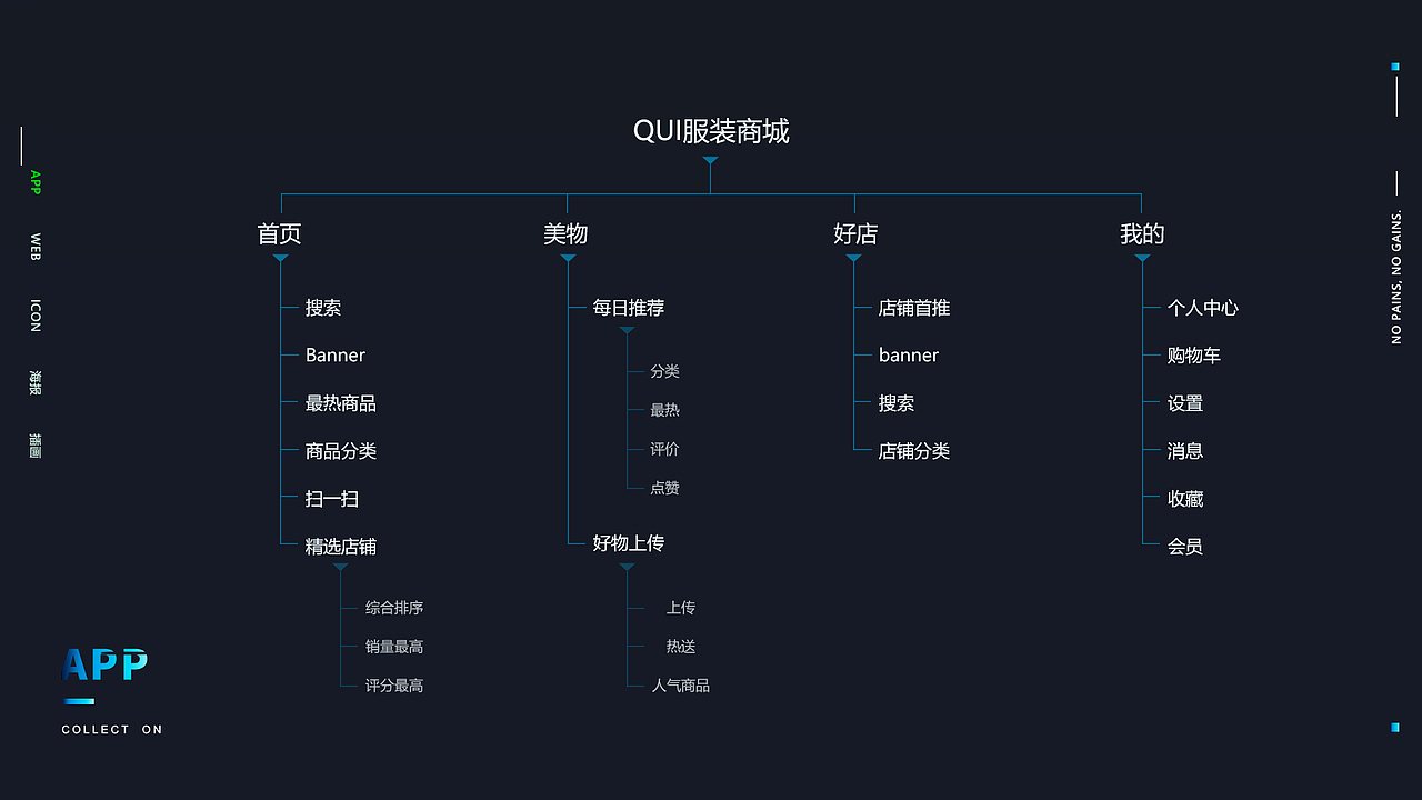 毕业作品集（图ZMjE0MzQ5NTky） - 其他平面 - 站酷设计师无相人原创素材 - 站酷ZCOOL