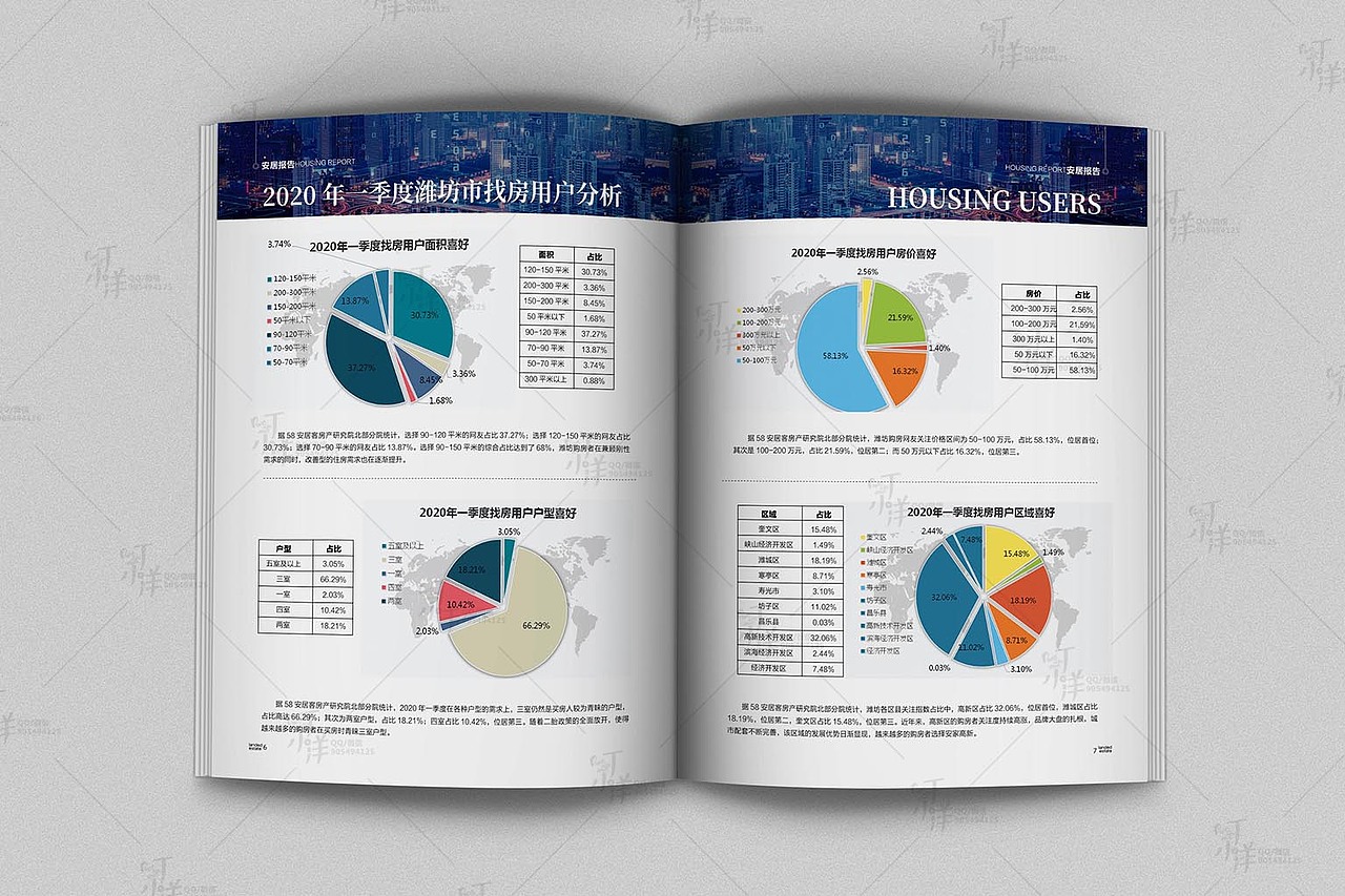 期刊 / 杂志《潍坊地产界》（图ZMjMwNjUxNDE2） - 书籍/画册 - 站酷设计师丁小样儿原创素材 - 站酷ZCOOL