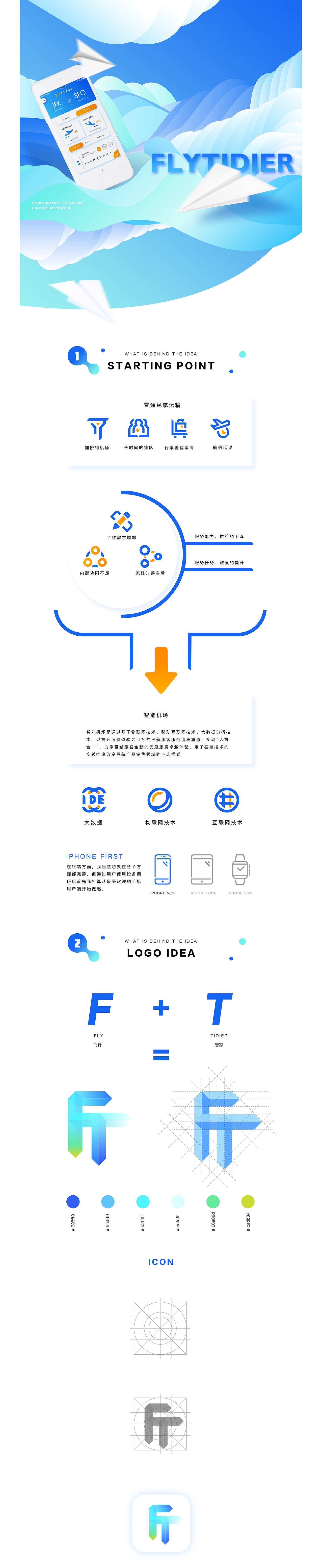 FLYTIDIER航空App设计