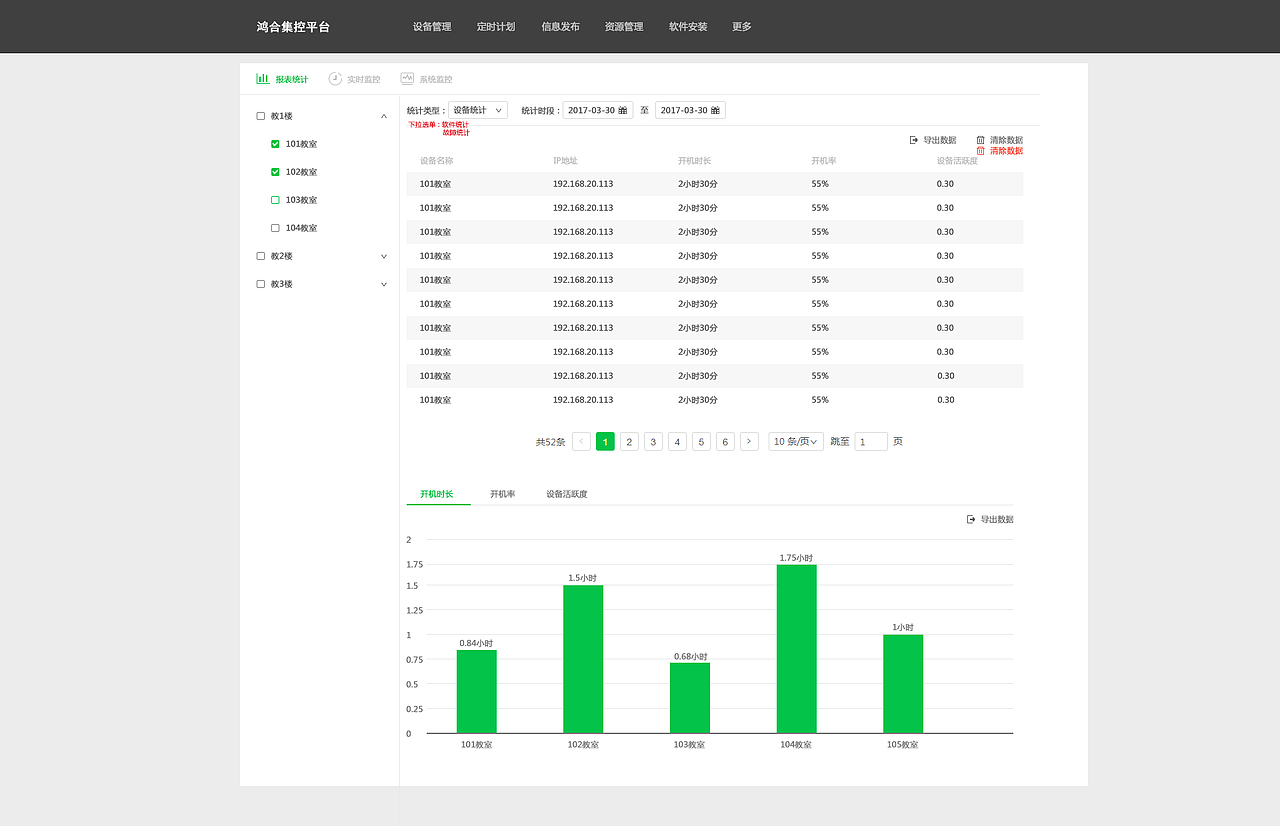 UI界面 集控系统（图ZMjA3MDA1NTI0） - 软件界面 - 站酷设计师l_yanyan原创素材 - 站酷ZCOOL