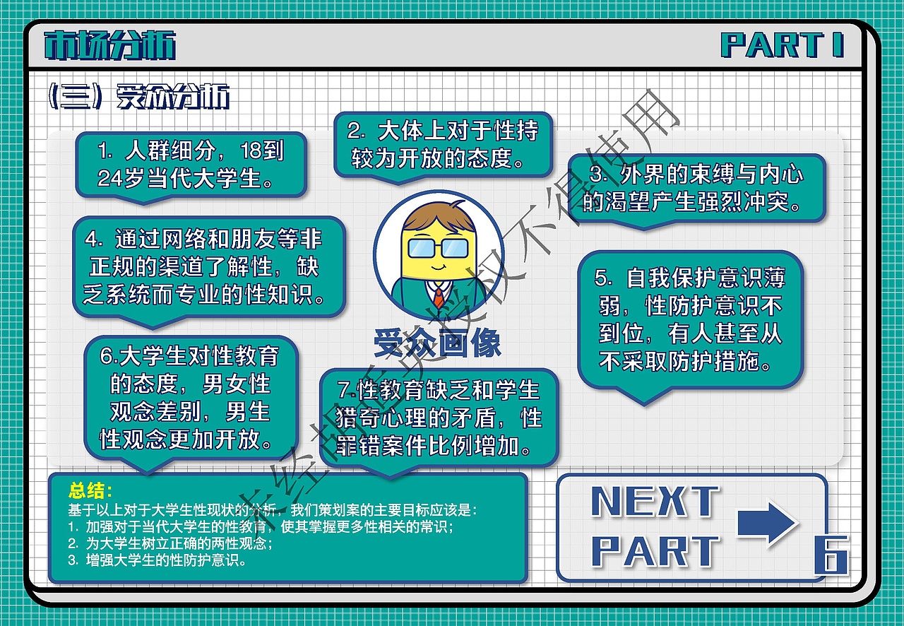 大广赛杜蕾斯“奇怪的知识增加了”省级一等奖