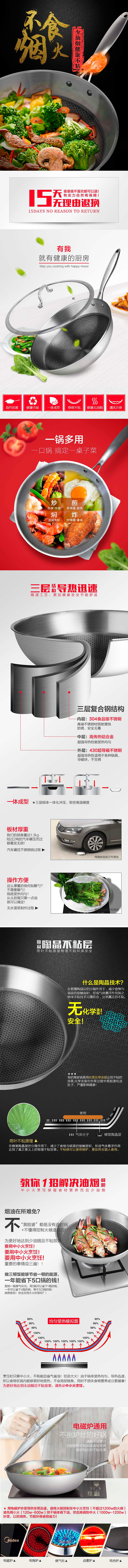 电商-锅具-详情页03