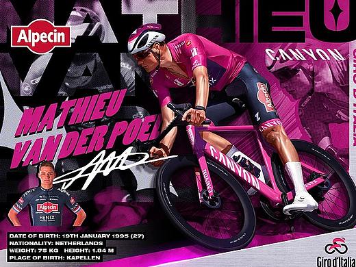 插画练习-传说中的那个男人Mathieu Van der Poel