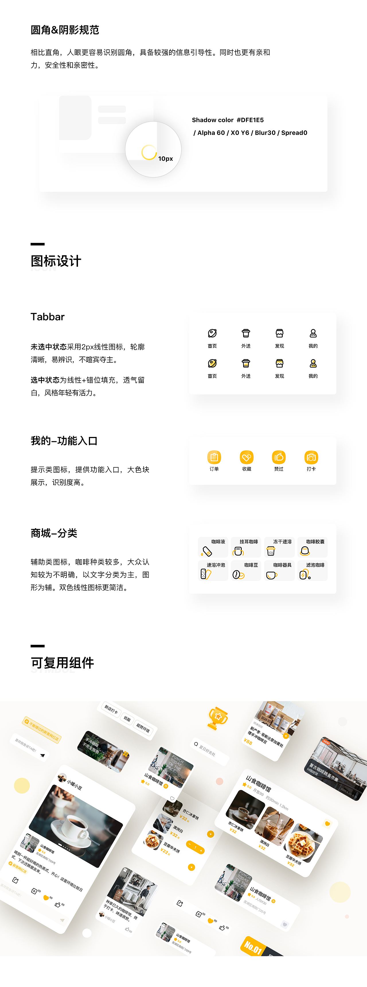 CoffeeIN 丨 探索咖啡星球