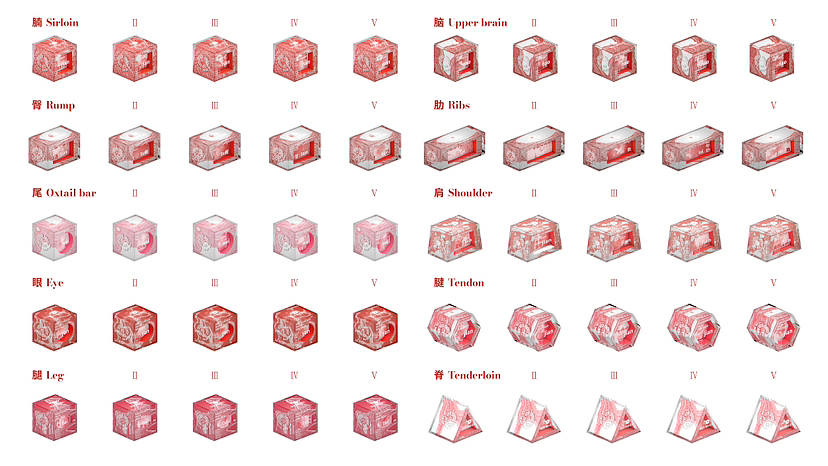 八百里牛：创新牛肉品牌设计（图ZMzQwNzExMzg0） - 品牌 - 站酷设计师一天五碗饭原创素材 - 站酷ZCOOL